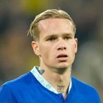 Mudryk